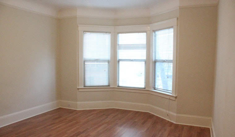 What's The Cheapest Rental Available In Cathedral Hill, Right Now?