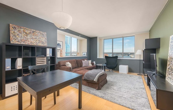The Cheapest Apartment Rentals In Rincon Hill, Explored