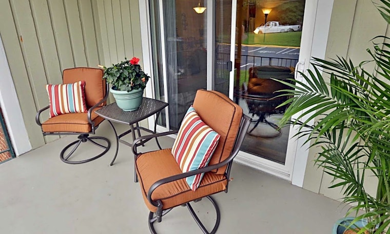 Apartments for rent in Raleigh: What will $1,000 get you?