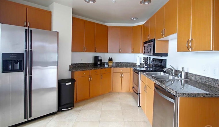 Apartments for rent in San Diego: What will $2,300 get you?