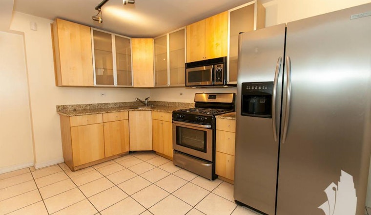 Renting In Wicker Park: What Will $1,300 Get You?