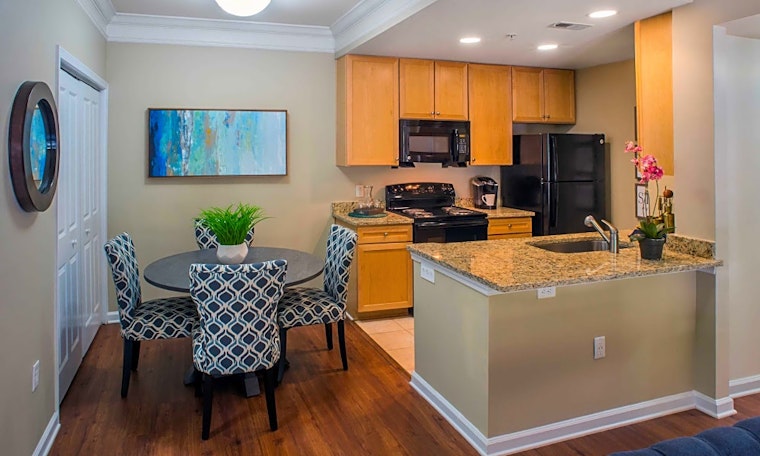 Apartments for rent in Charlotte: What will $1,200 get you?