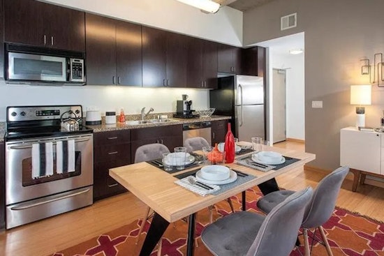 Apartments for rent in Sacramento: What will $2,300 get you?