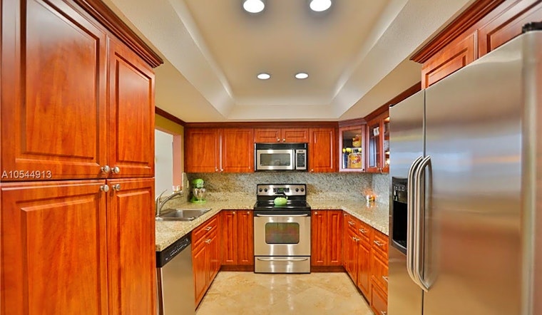 Apartments for rent in Miami: What will $2,900 get you?