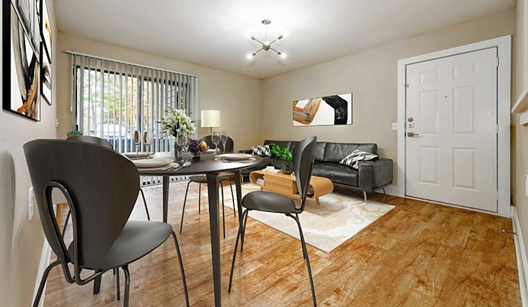 Apartments for rent in Durham: What will $900 get you?