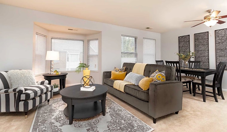 Apartments for rent in St. Louis: What will $900 get you?