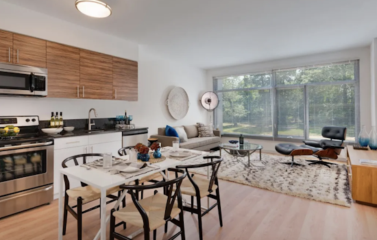 Apartments for rent in Washington: What will $1,900 get you?