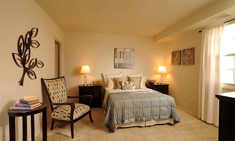 Apartments for rent in Baltimore: What will $900 get you?