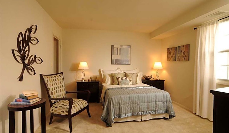 Apartments for rent in Baltimore: What will $900 get you?