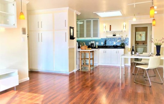 Renting In Oakland: What Will $2,700 Get You?