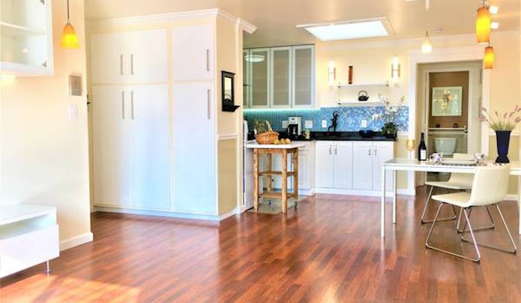Renting In Oakland: What Will $2,700 Get You?