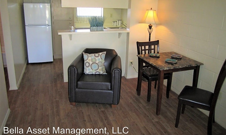 Renting in Albuquerque: What's the cheapest apartment available right now?