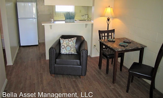 Renting in Albuquerque: What's the cheapest apartment available right now?