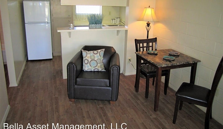 Renting in Albuquerque: What's the cheapest apartment available right now?