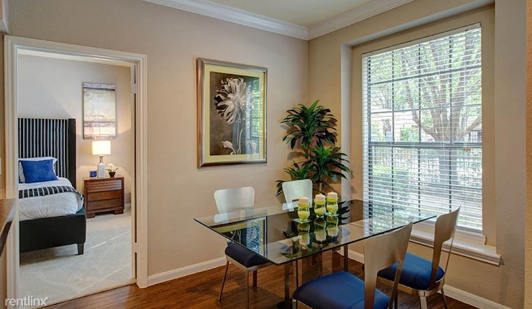Check Out Today's Cheapest Rentals In University Place, Houston