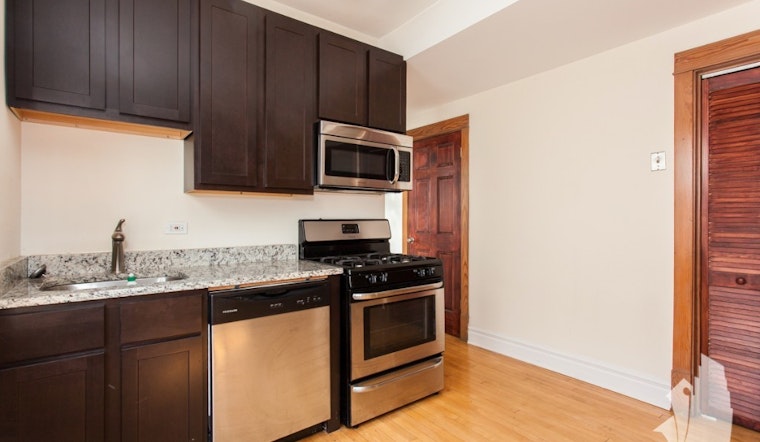 What's The Cheapest Rental Available In Bucktown, Right Now?