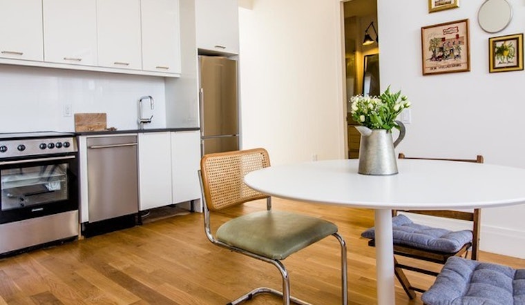 What Will $2,900 Rent You In East Williamsburg, Right Now?