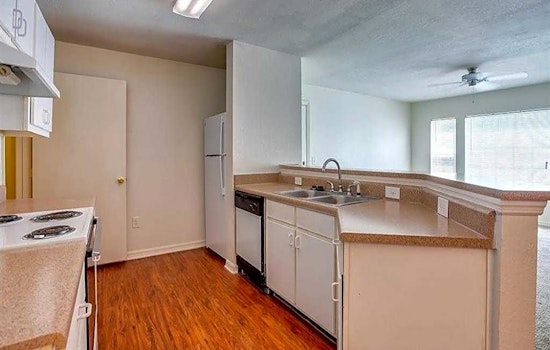 The cheapest apartments for rent in Beach Haven, Jacksonville