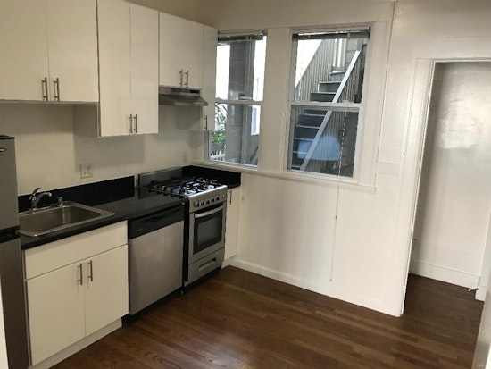What's The Cheapest Rental Available In Polk Gulch, Right Now?