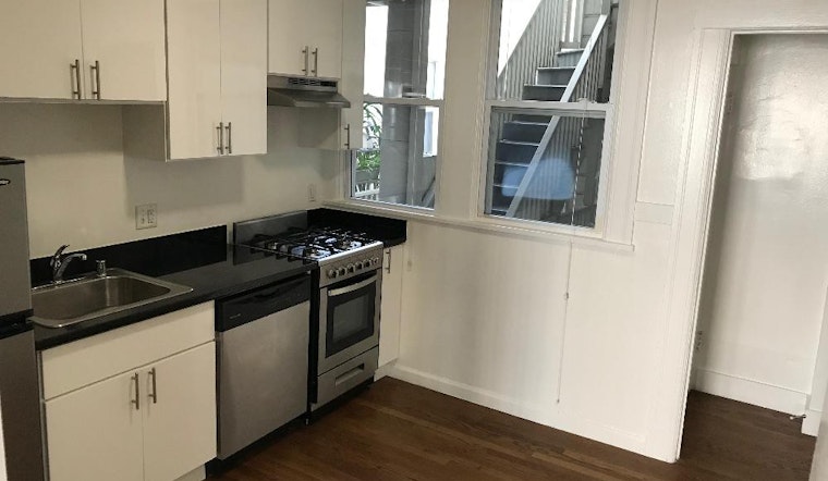 What's The Cheapest Rental Available In Polk Gulch, Right Now?