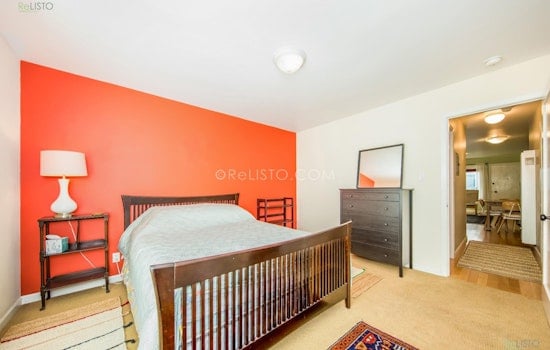 What's The Cheapest Rental Available In Cole Valley, Right Now?