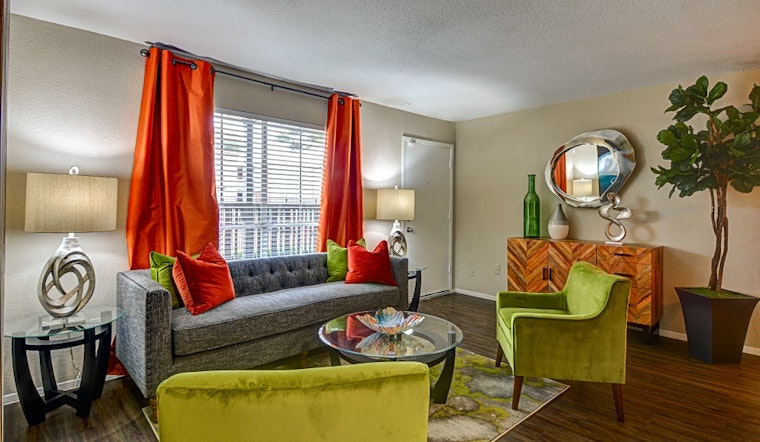 What apartments will $800 rent you in Mid-West, today?
