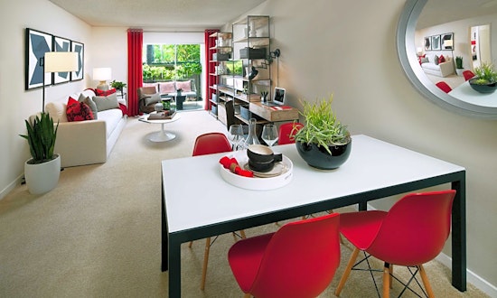 Renting in Irvine: What's the cheapest apartment available right now?