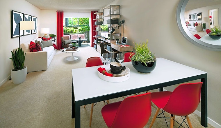 Renting in Irvine: What's the cheapest apartment available right now?