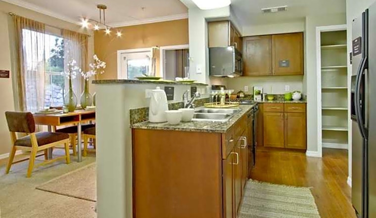 Apartments for rent in Las Vegas: What will $1,400 get you?