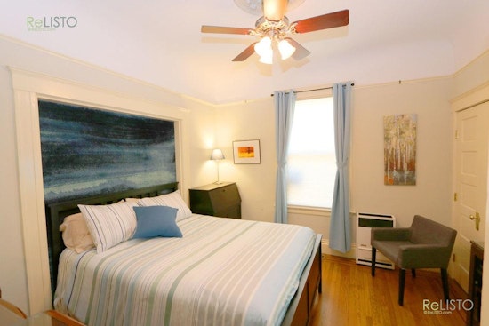 The Cheapest Apartment Rentals In The Western Addition, Right Now