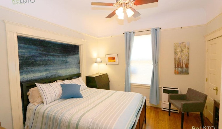 The Cheapest Apartment Rentals In The Western Addition, Right Now