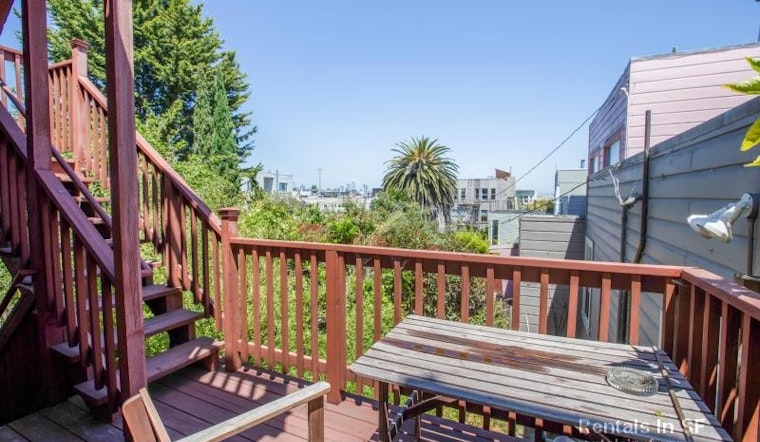 What's The Cheapest Rental Available In Mission Dolores, Right Now?