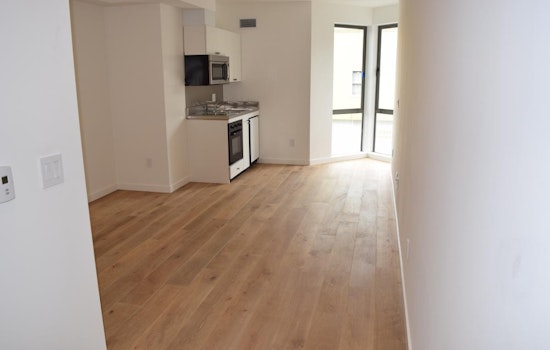 Explore Today's Cheapest Rentals In The Mission, San Francisco