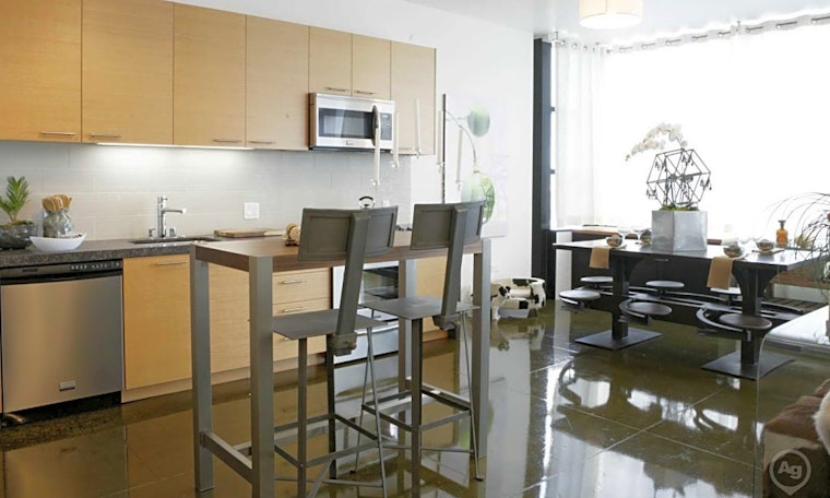 Apartments for rent in San Francisco: What will $3,500 get you?