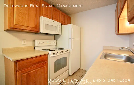 Apartments for rent in Denver: What will $1,000 get you?