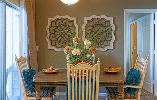 What apartments will $1,200 rent you in River Oaks-Kirby-Balmoral, this month?