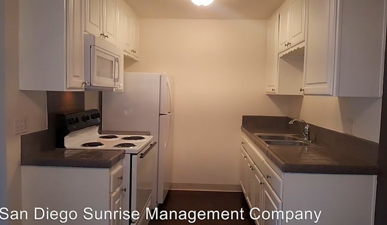 Apartments for rent in Chula Vista: What will $1,400 get you?
