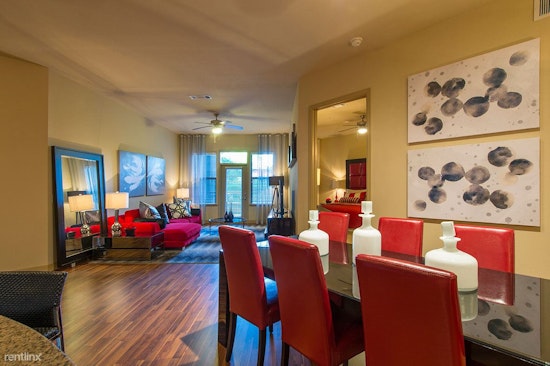 What's The Cheapest Rental Available In Afton Oaks / River Oaks Area, Right Now?
