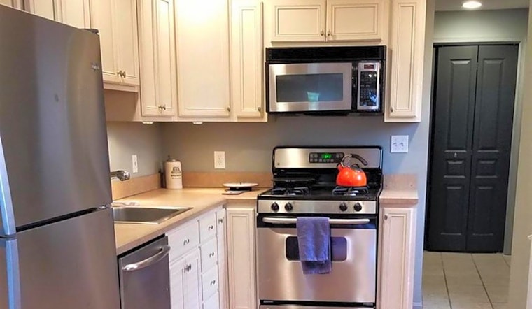 What apartments will $1,600 rent you in Canton, today?