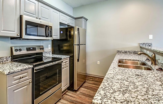 Apartments for rent in Columbus: What will $1,600 get you?