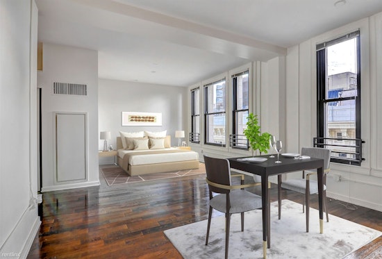 What Does $2,200 Rent You In Los Angeles, Today?