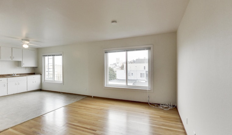What's The Cheapest Rental Available In The Marina, Right Now?