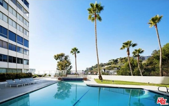 What's The Cheapest Rental Available In Pacific Palisades, Right Now?