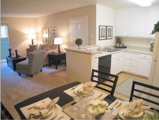 Check Out Today's Cheapest Rentals In Sacramento