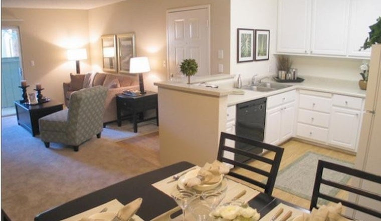 Check Out Today's Cheapest Rentals In Sacramento