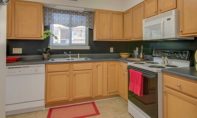 Apartments for rent in Durham: What will $1,000 get you?