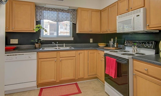 Apartments for rent in Durham: What will $1,000 get you?