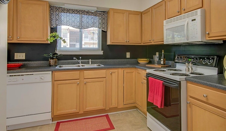 Apartments for rent in Durham: What will $1,000 get you?
