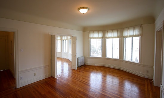 Apartments for rent in San Francisco: What will $3,600 get you?
