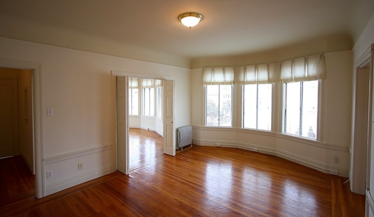 Apartments for rent in San Francisco: What will $3,600 get you?